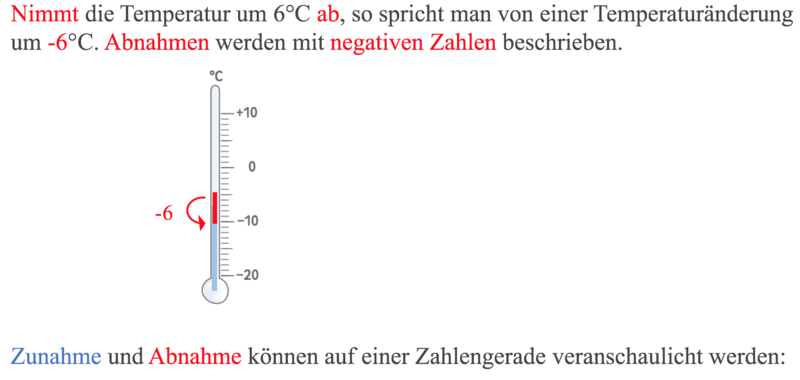 Datei:Abnahme Termometer.png