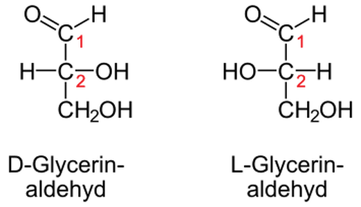 Fischerprojektion von D- und L-Glycerinaldehyd