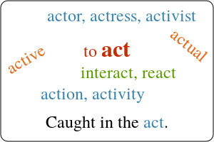 Datei:Word family - act.svg