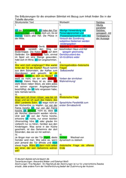 Datei:Lösung Sprachlich-stilistische Analyse Kafka Heimkehr.pdf