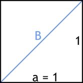 Diagonale Potenzfunktionen.jpg