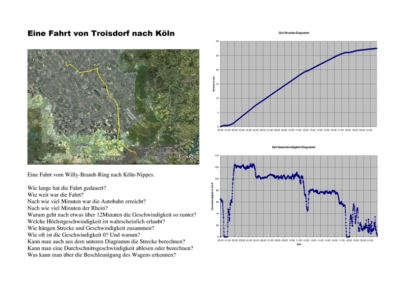 Datei:GPS Troisdorf Köln.pdf